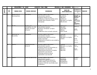 KIDATO 4.doc